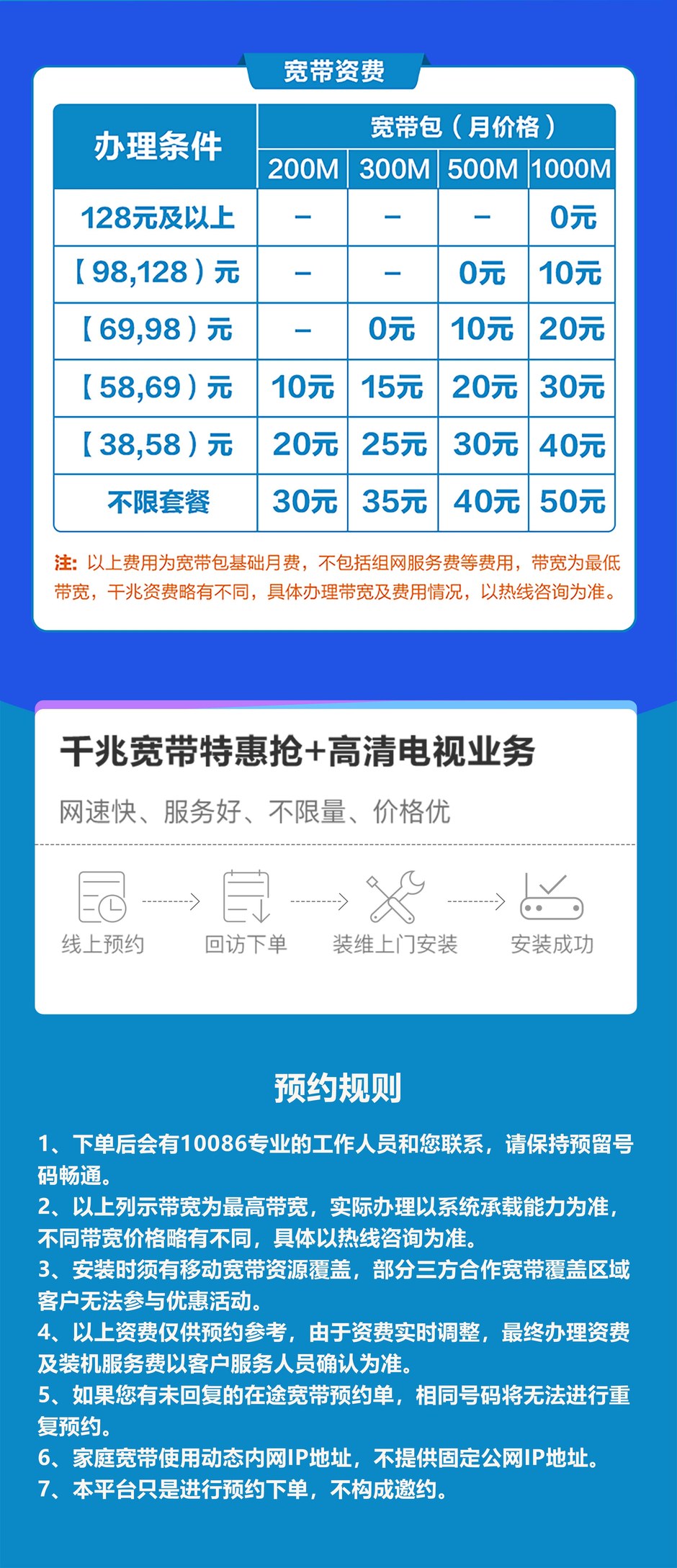 哈尔滨市移动宽带包月套餐价格表图片